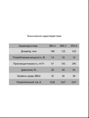 Скриншот 14-12-2023 134920