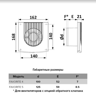 Скриншот 14-12-2023 143615